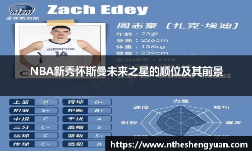 NBA新秀怀斯曼未来之星的顺位及其前景